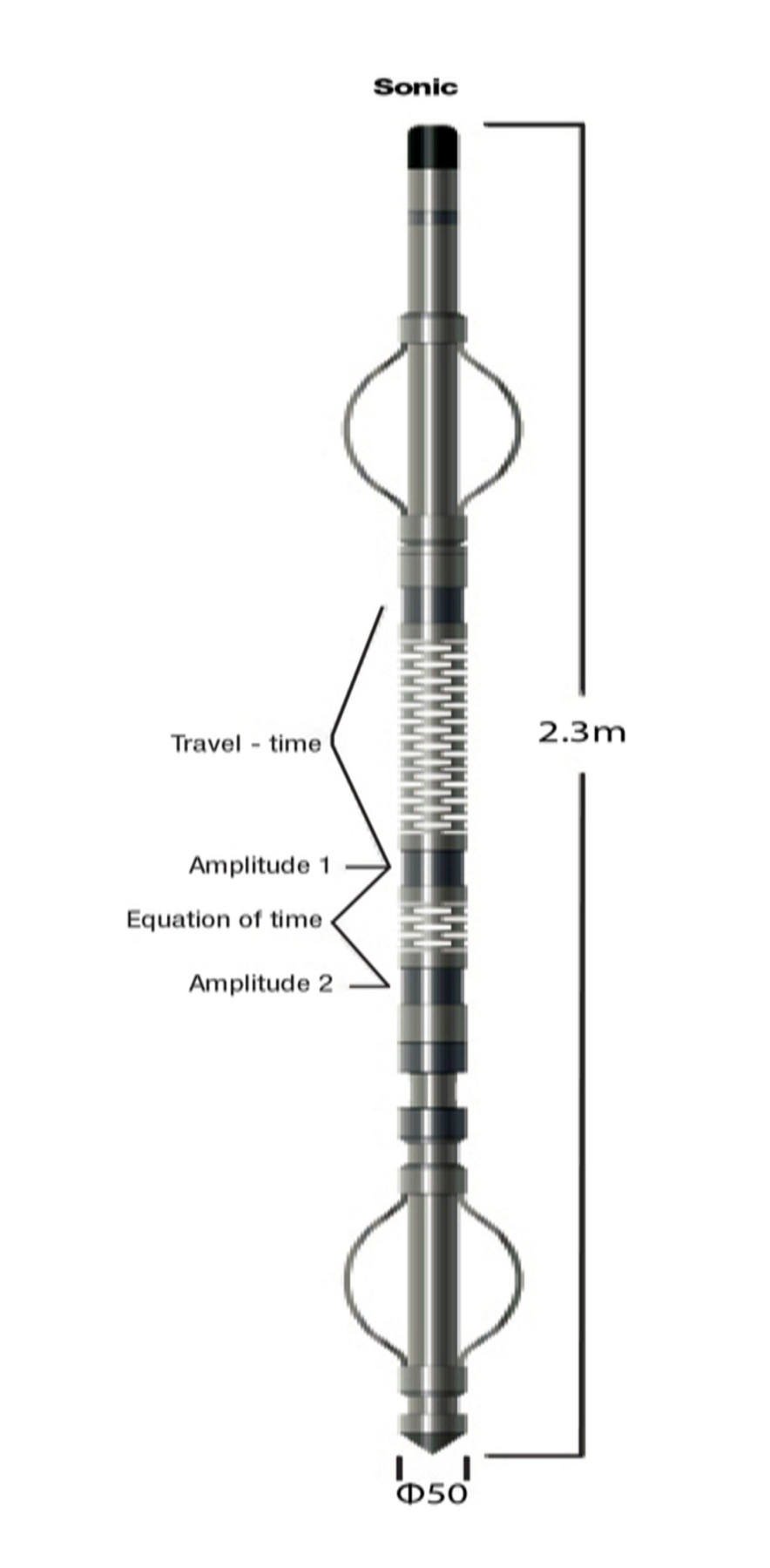 images/Gamma Logging Unit/22.jpg